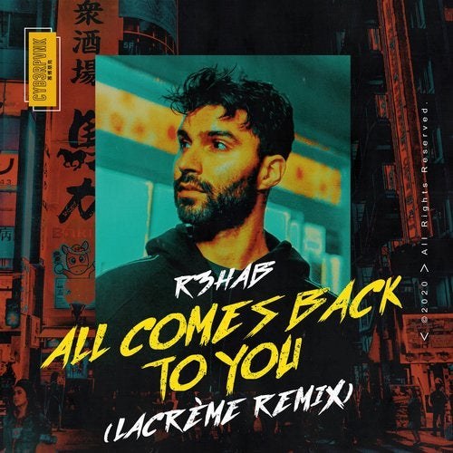 R3HAB