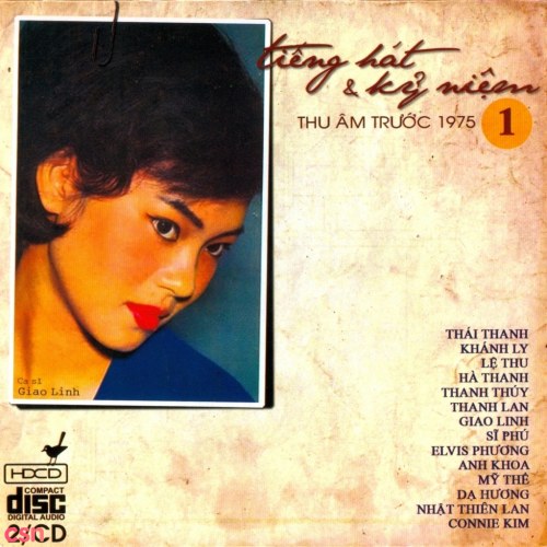 Hà Thanh