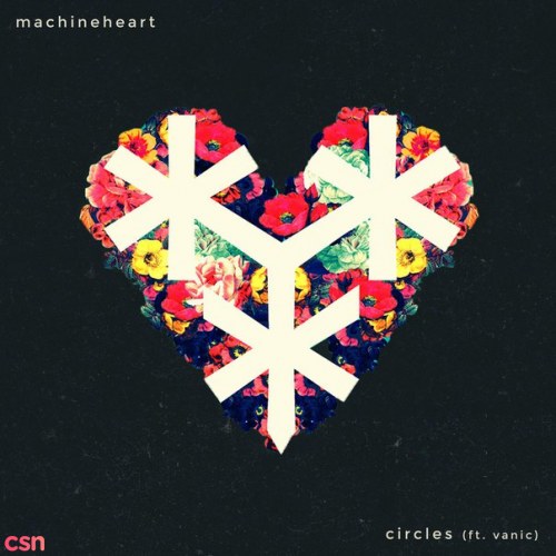 Machineheart