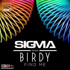 Birdy