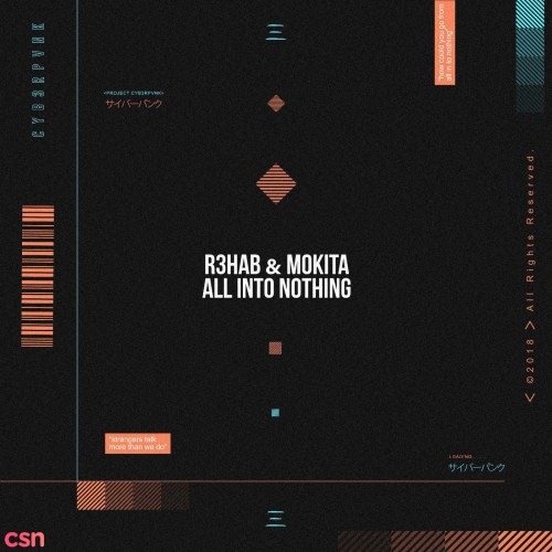 Mokita